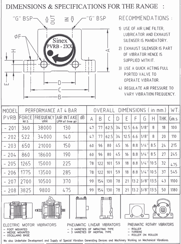 Pneumatic Ball Vibrators Dimensions